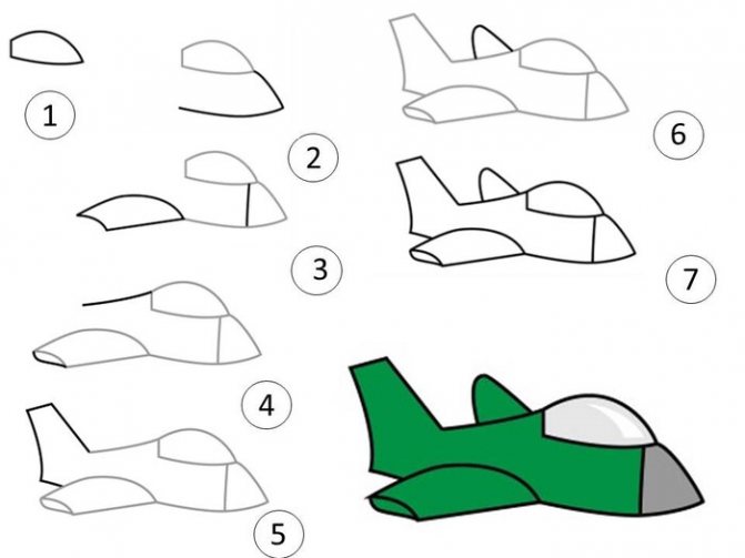 Картинки Самолеты для творческих 