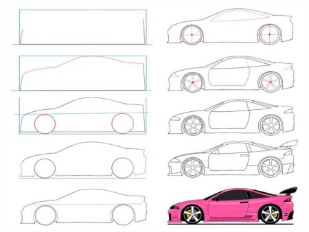 Как нарисовать МАШИНУ автомобиль 
