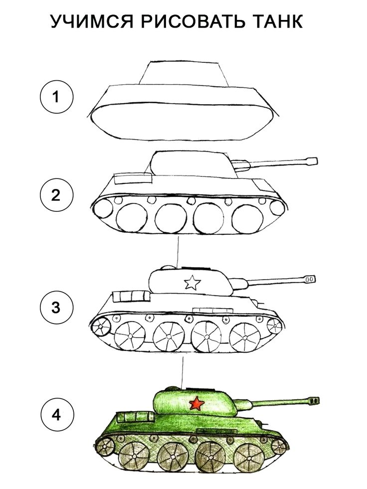 Рисунки для срисовки карандашом для 