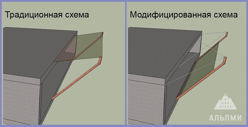 Худи BASE Зус Гравити Фолз арт