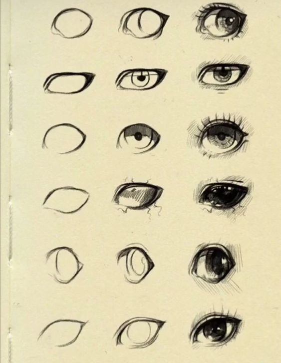 Легкие рисунки глаз из аниме 