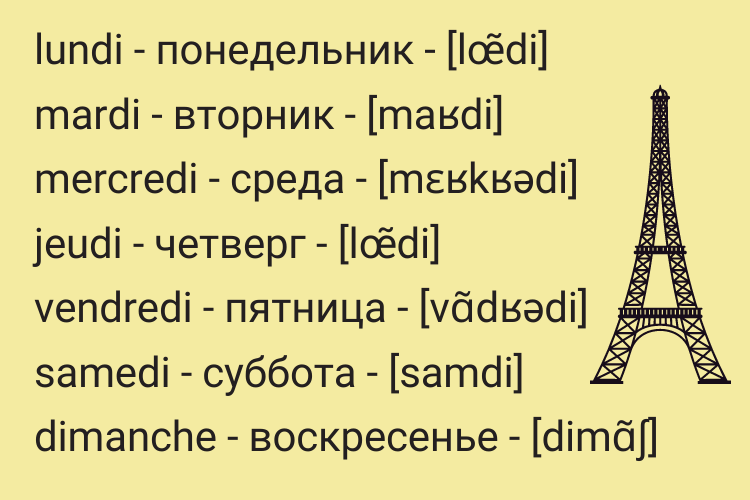 Дни недели на иврите русскими буквами 