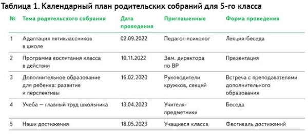 РОДИТЕЛЬСКОЕ СОБРАНИЕ! Главный страх 