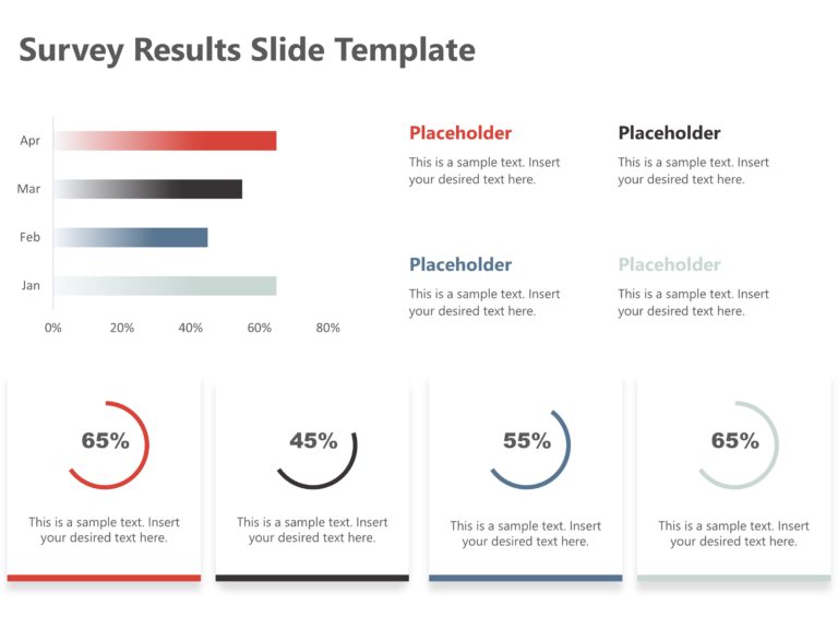 Business Results PowerPoint and Google Slides Template