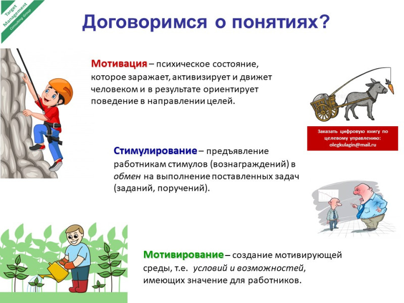 Мотивация персонала в организации