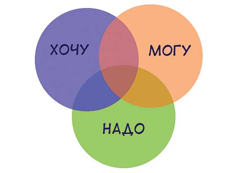 Дзига «Быстрый Меч» Инфинити Надо 5 