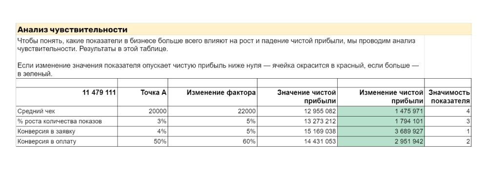 Картинка люблю тебя больше всего на свете