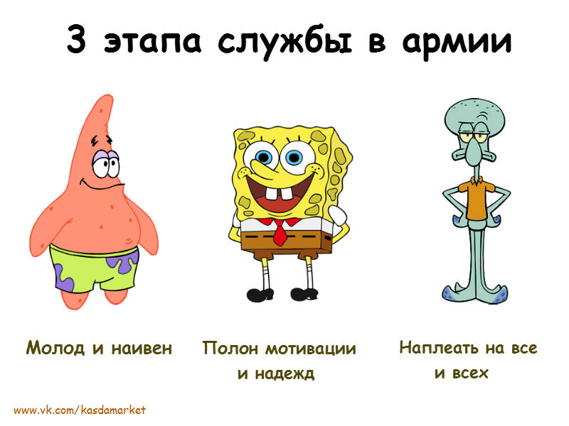 Как принимали бюджет Победы и сокращали Красную армию 