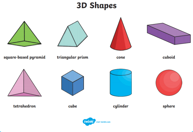 3d Animal Banque de photos, d'images et d'arrière-plans à 