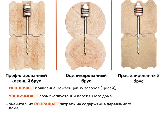 Знание сила, пластиковая форма, купить в СПб