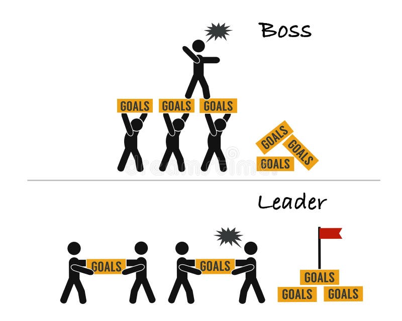 How to be a Leader not a Boss