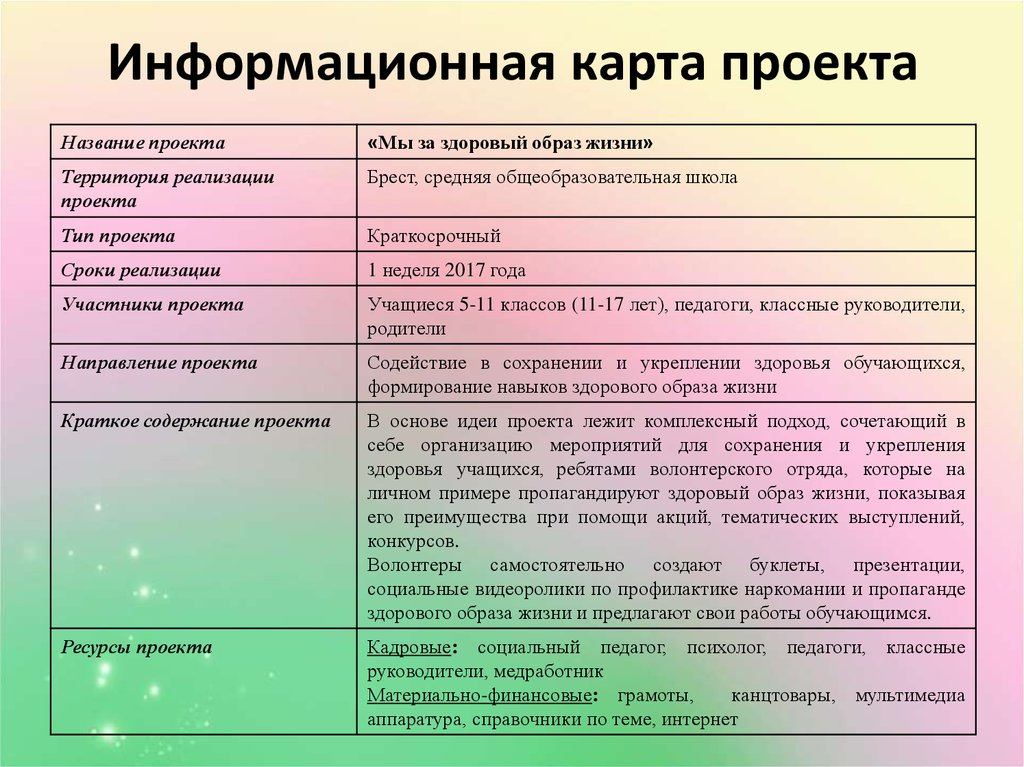 Карточки для занятий по формированию 