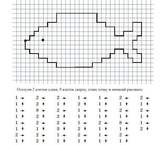 Рисовать картинки по клеточкам