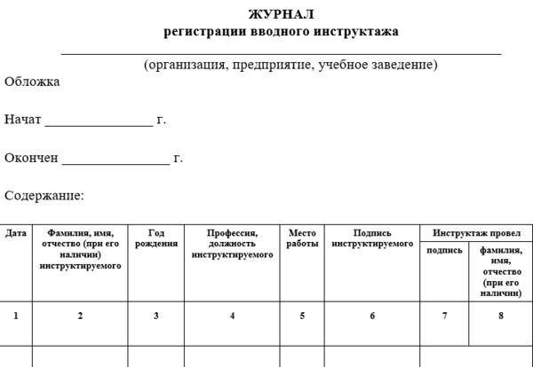 Золотые правила ТБ