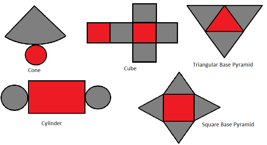 2D and 3D Shapes Educational Chart Poster' Posters 