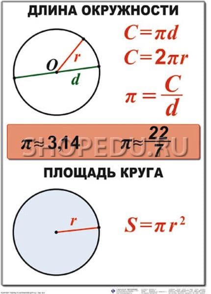 Сказ о 5-Д классе