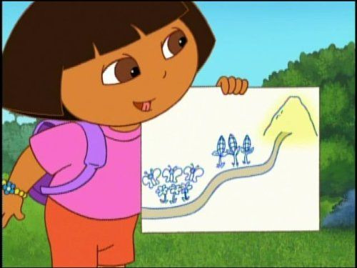 Dora the Explorer 