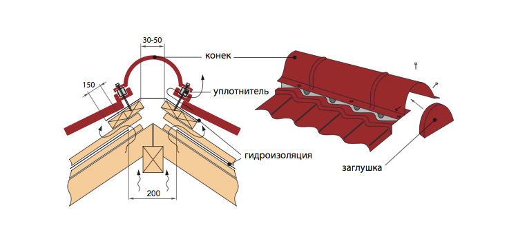 Трафарет клеевой многоразовый 8,5х15 см 