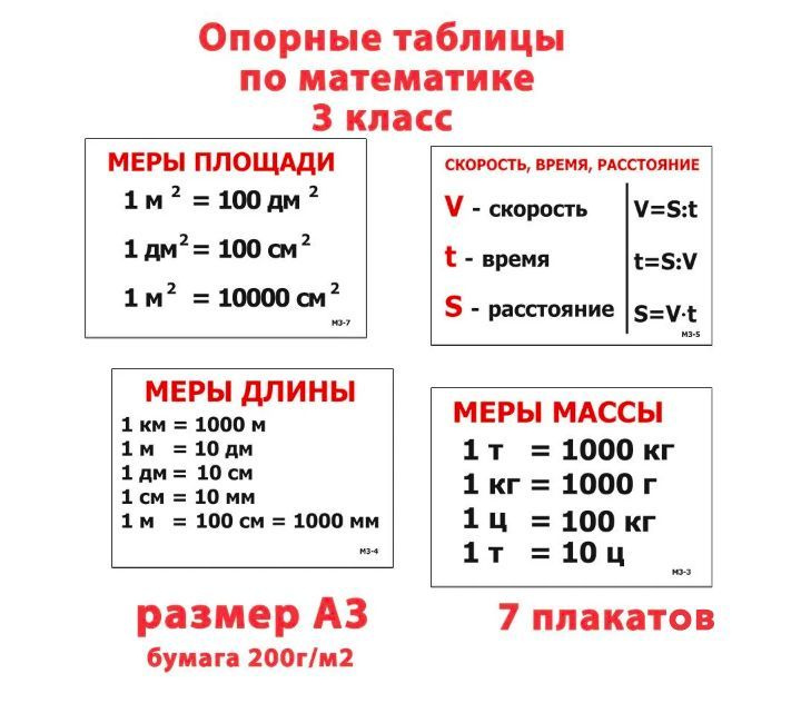 Витамин А 3,44% раствор масляный 10 мл стоимость, отзывы 