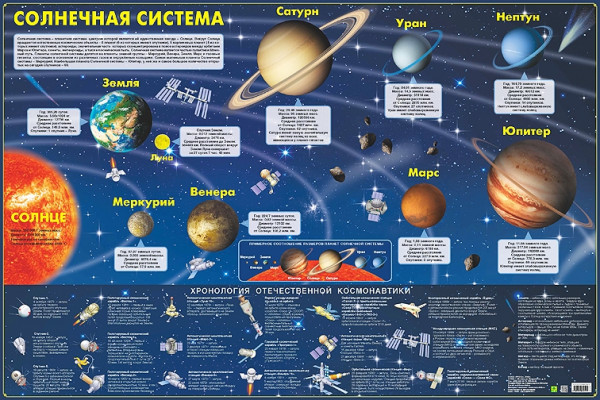 21 Бесплатная Карточка Солнечная 