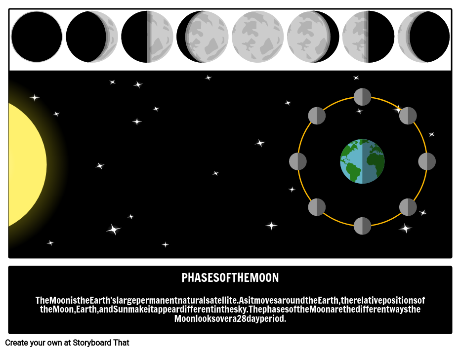 Moon Phases Изображения – скачать 