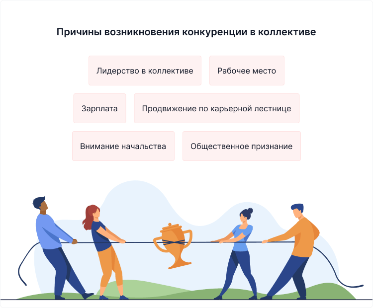 Юрист по претензионной работе