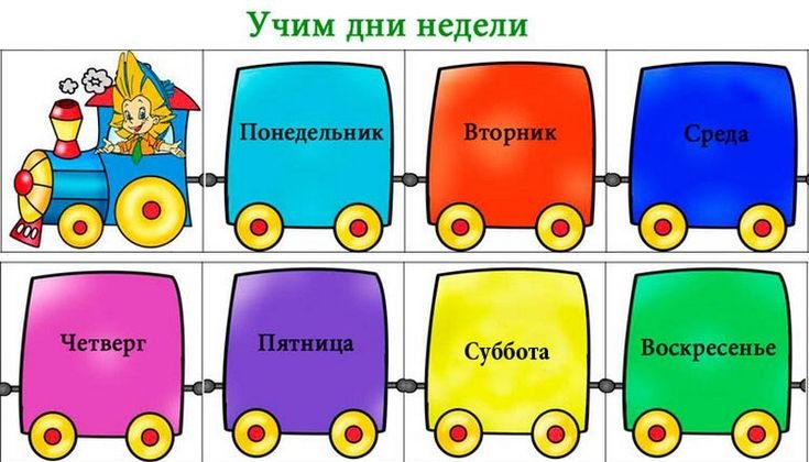 Плакат обучающий А2 Дни недели на 