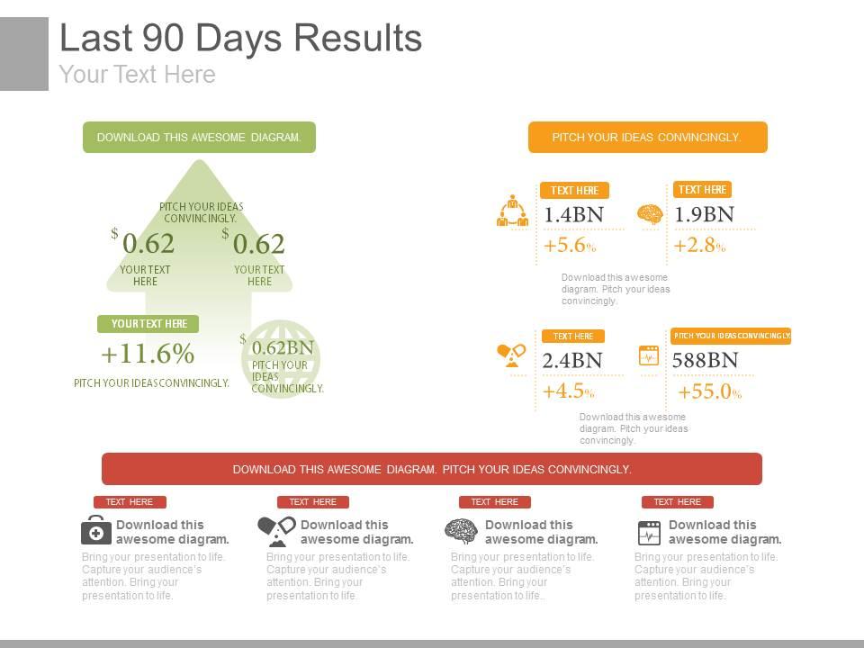 Editable Statistics & Results PPT Presentation Template 