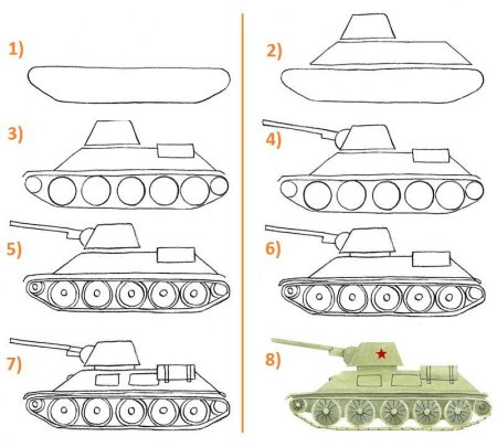 Обои рисунок, арт, танк, СССР, ВОВ, советский, WW2