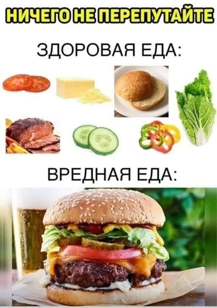 Картинка с текстом и Продукты