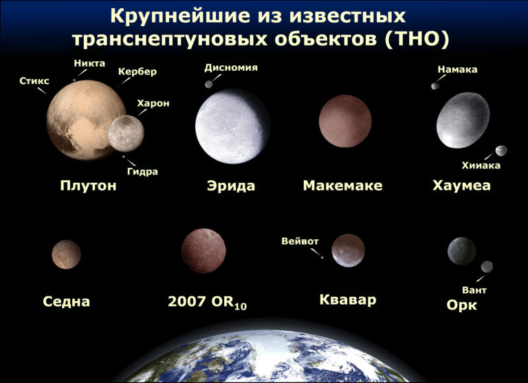 Тайна Девятой планеты – Статьи на сайте Четыре глаза