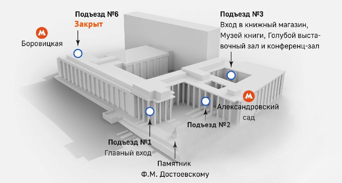 Самое главное в жизни 