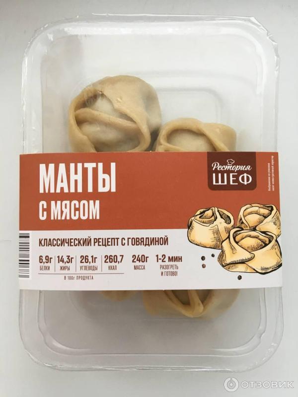 Картинки мясо 