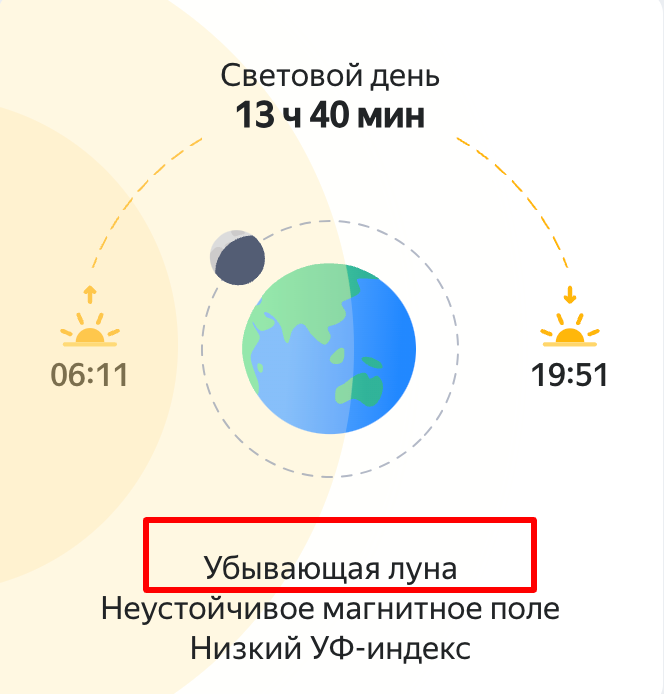 Приложения в Google Play – Фазы Луны