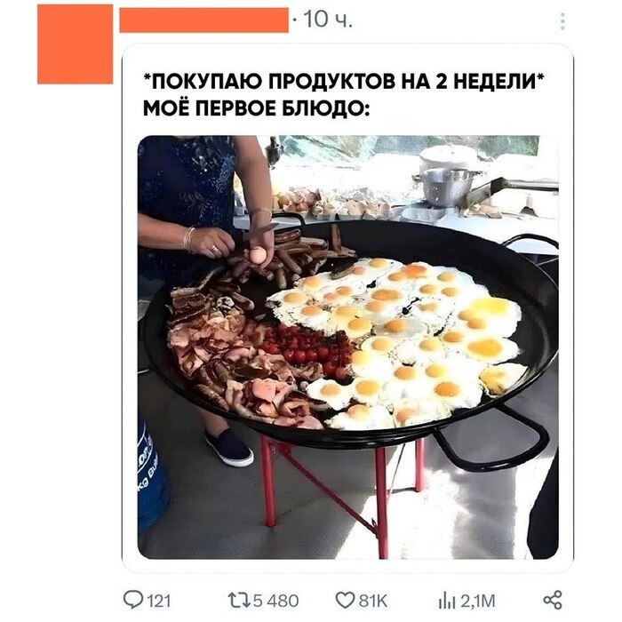 Продукты питания