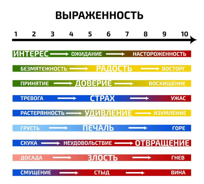 80 красивых цитат для Instagram* со смыслом