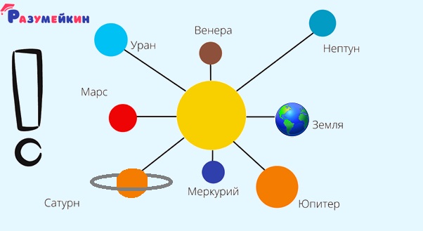 картинки космос для детей с названием 