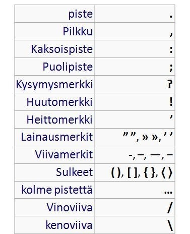 знаки препинания / смешные картинки и другие приколы