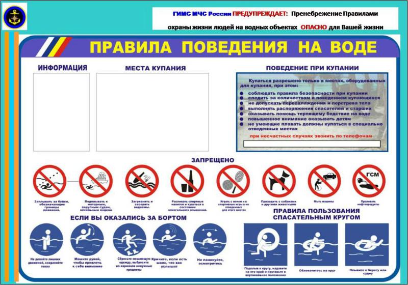 Пожарная безопасность — МБОУ 