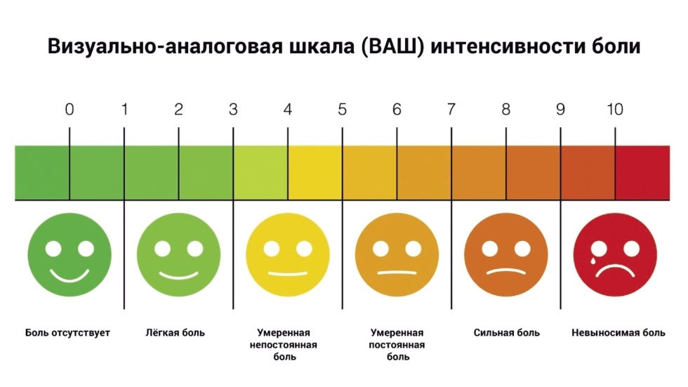 Сегодня, в это воскресенье, Я попрошу у всех прощенья За боль 