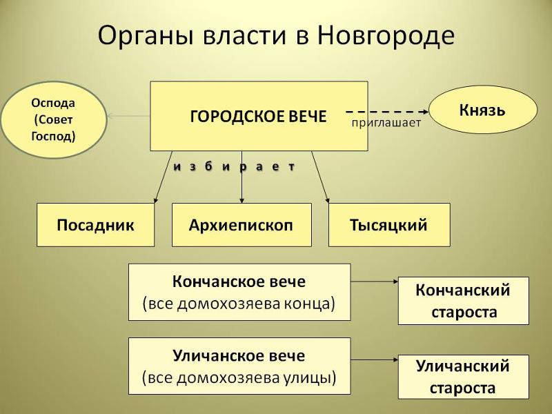 Срећан бадњи дан и бадње вече од Цоје и Дуће ❤️🎄Ко ће бити 