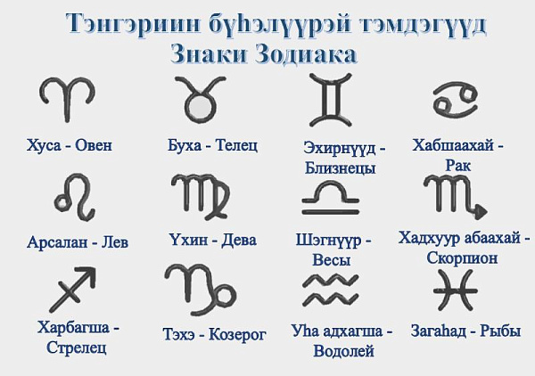 Росстандарт отменит ГОСТ на установку 