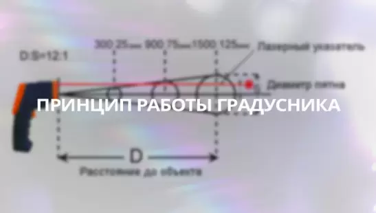 Почему перед использованием нужно встряхивать градусник 