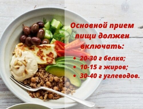 Вкусный и наполненный обед