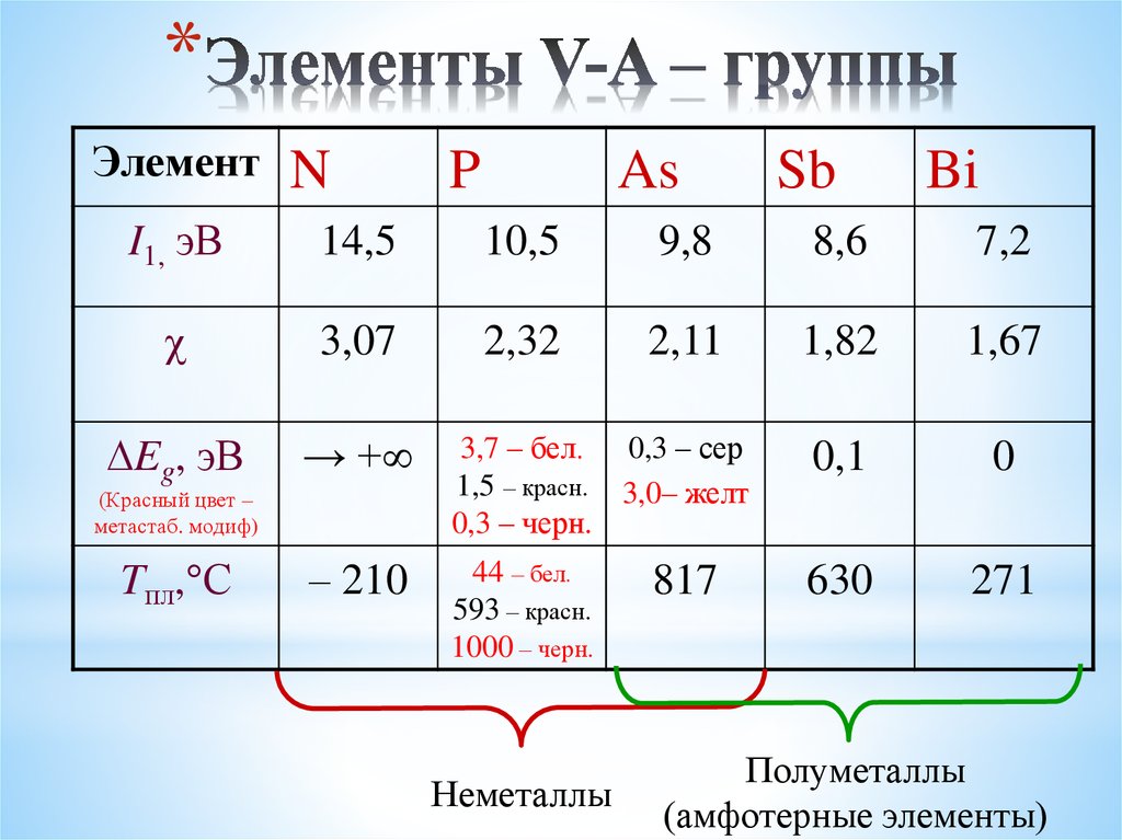 Светильник