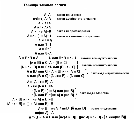 Иллюстрация 5 из 17 для Обольстить 