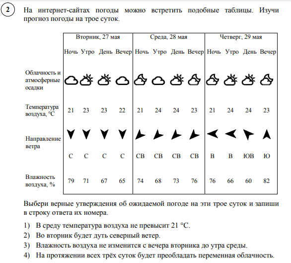 Окружающий мир